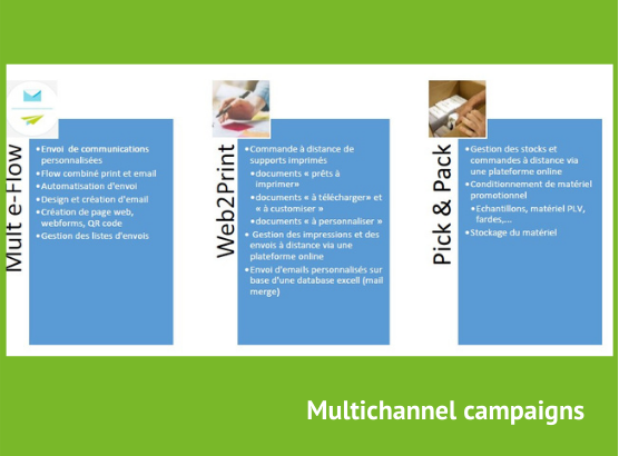 campagnes multicanales campagnes multicanales
